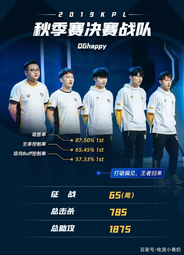 以受保护首 以受保护首